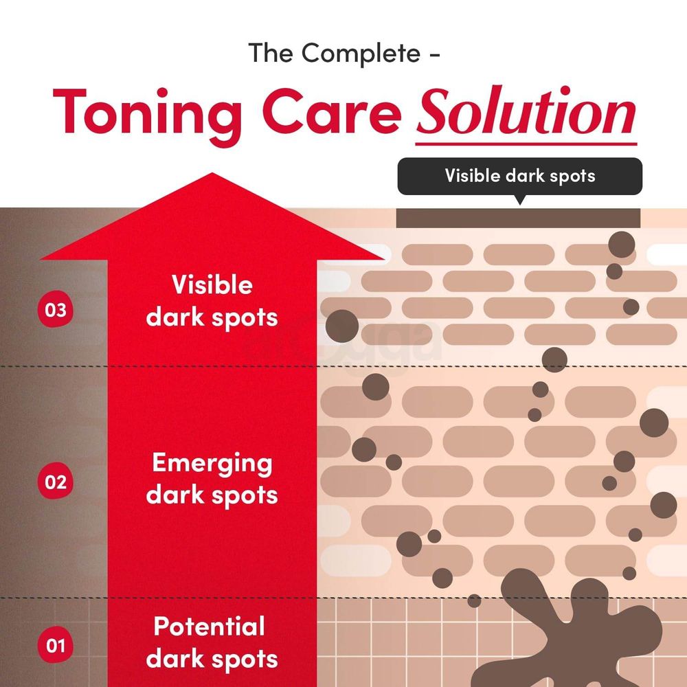 Eqqualberry Deep Cera Vitamin Illuminating Serum with Acerola, Niacinamide. Tranexamic Acid & Ceramide  