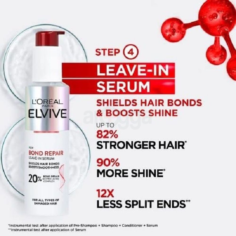 Loreal Paris Elvive Bond Repair Leave in Serum with 20% Bond Repair Complex with Citric Acid for All Types of Damaged Hair  