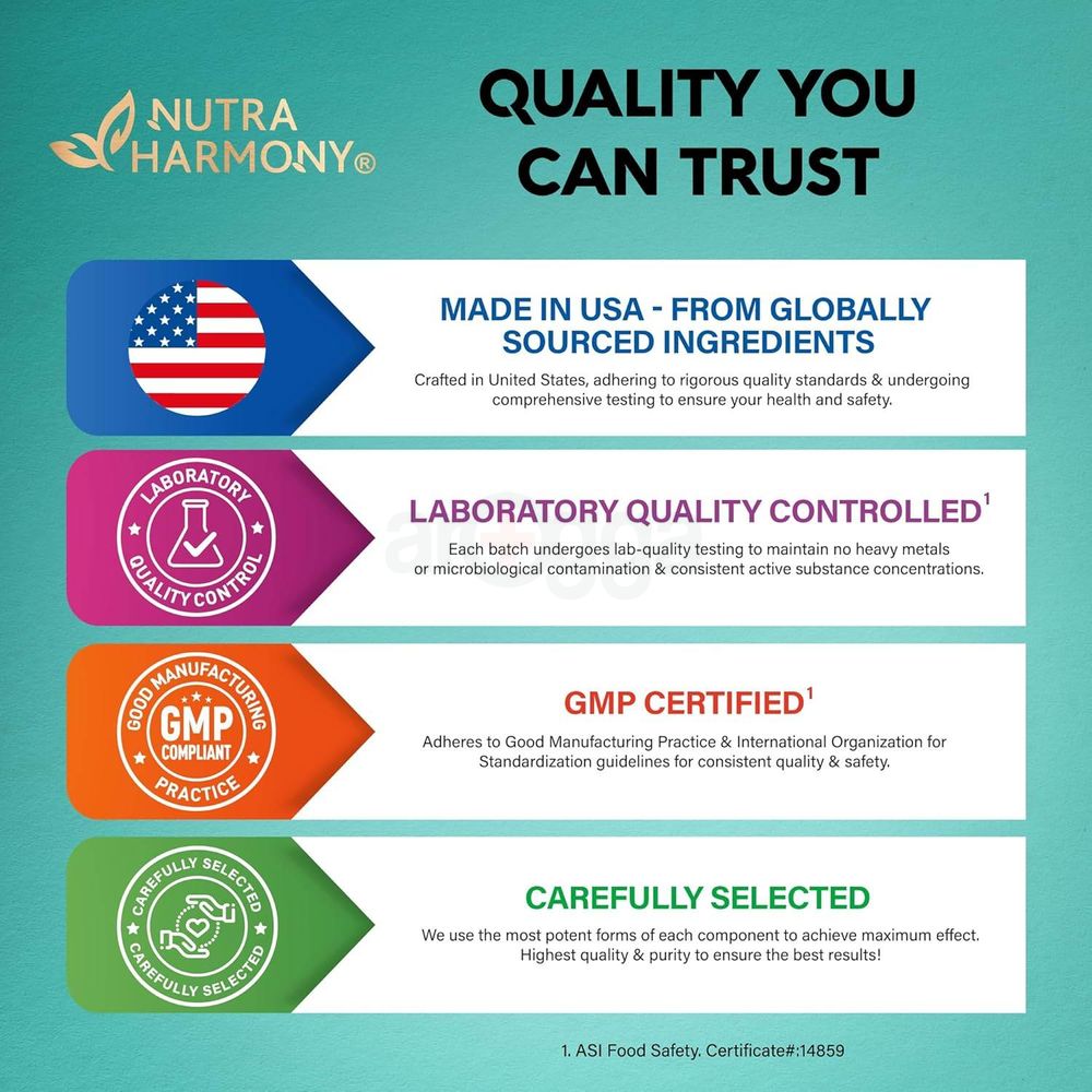 Nutra Harmony NAD+ Supplement with Resveratrol & Quercetin - 120 Capsules  