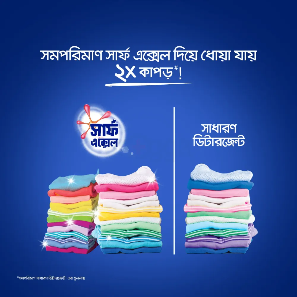 Surf Excel Synthetic Laundry Detergent Powder 1kg (Vim Liquid Dishwash 225ml Pouch Free)  