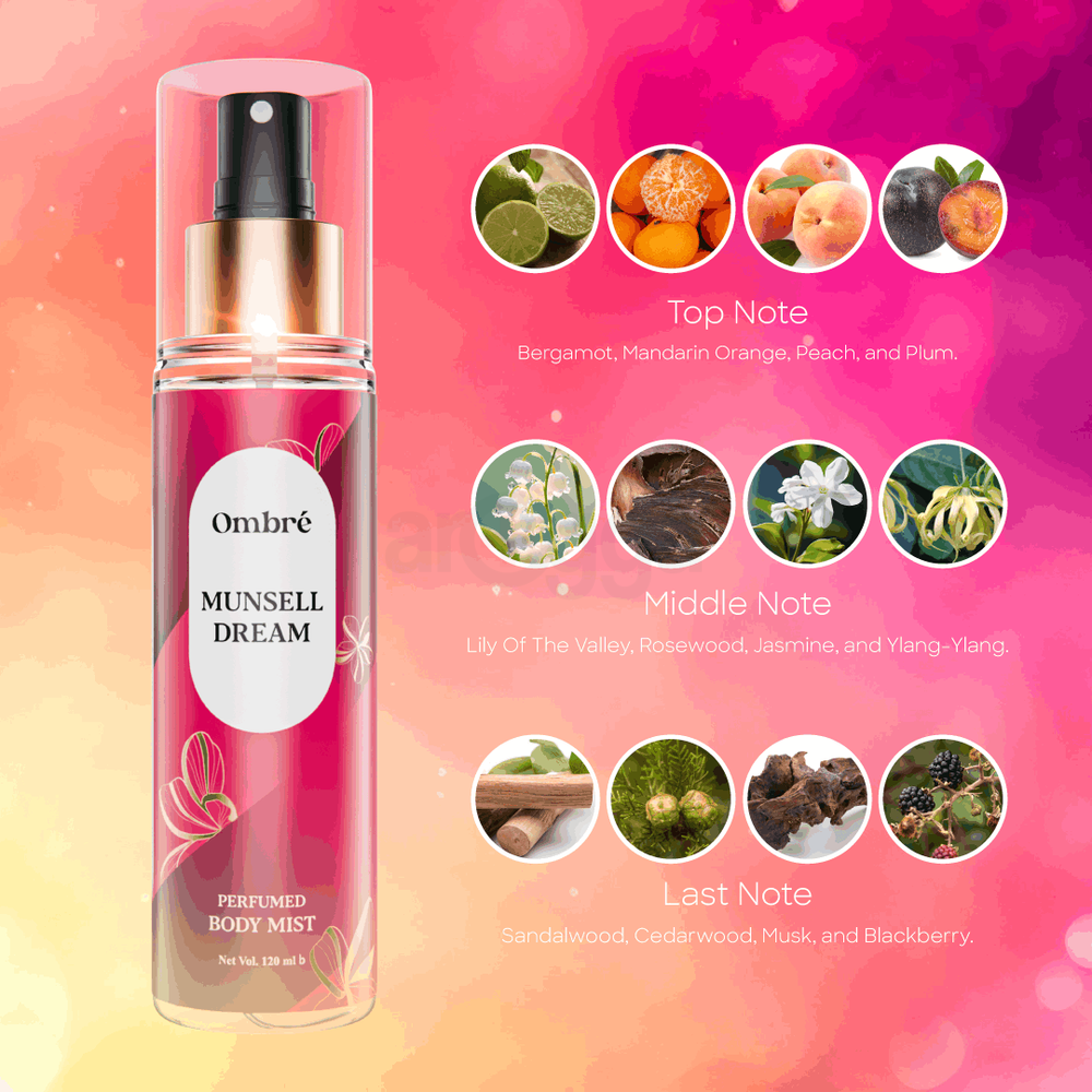 Ombre Perfumed Body Mist - Munsell Dream  