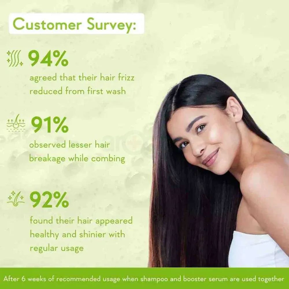 Wishcare Triple Bond Repair Shampoo  