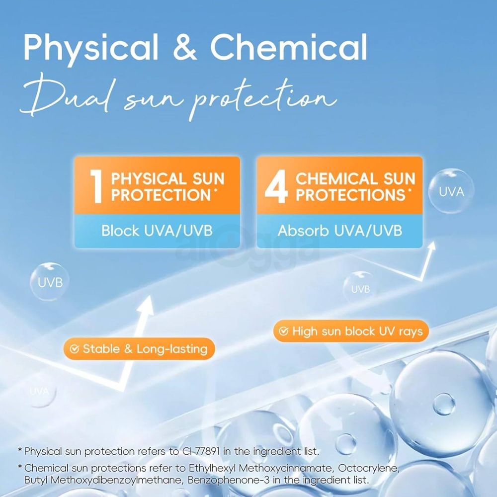 Laikou Vitamin C Brightening Sunscreen SPF 50 PA+++ 50g  