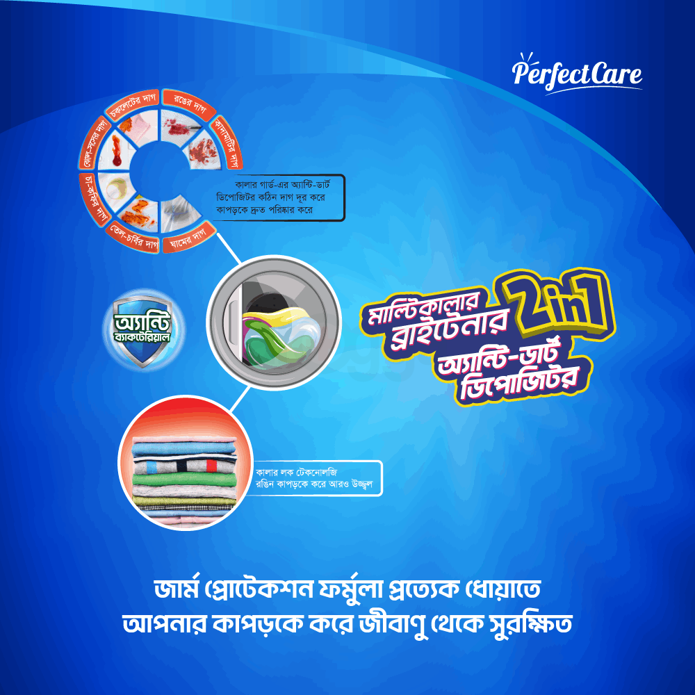 Color Guard Detergent Powder 1kg  (2L Container Free)  