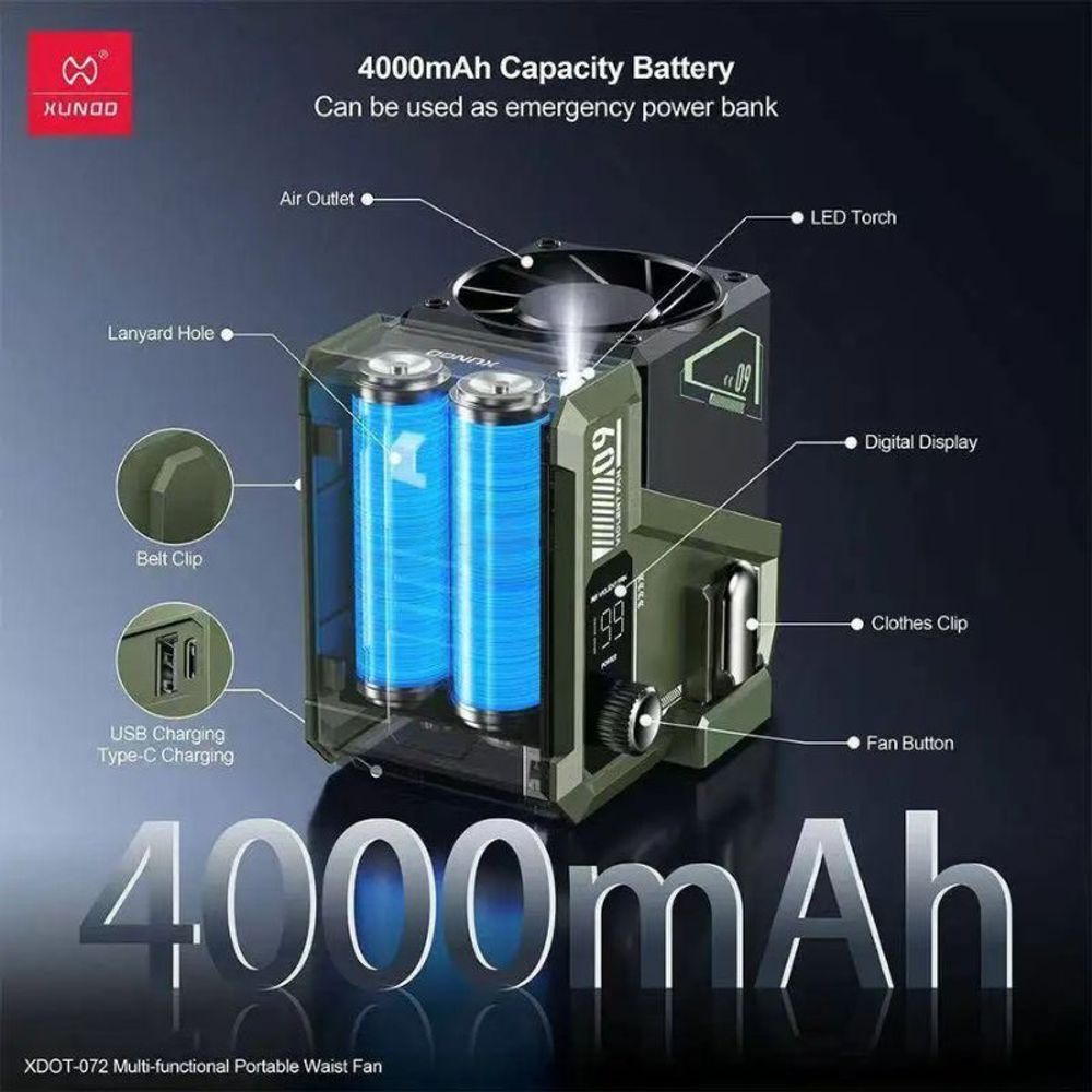 XUNDD XDOT-072 Multi-Function Portable Waist Fan 4000mAh  