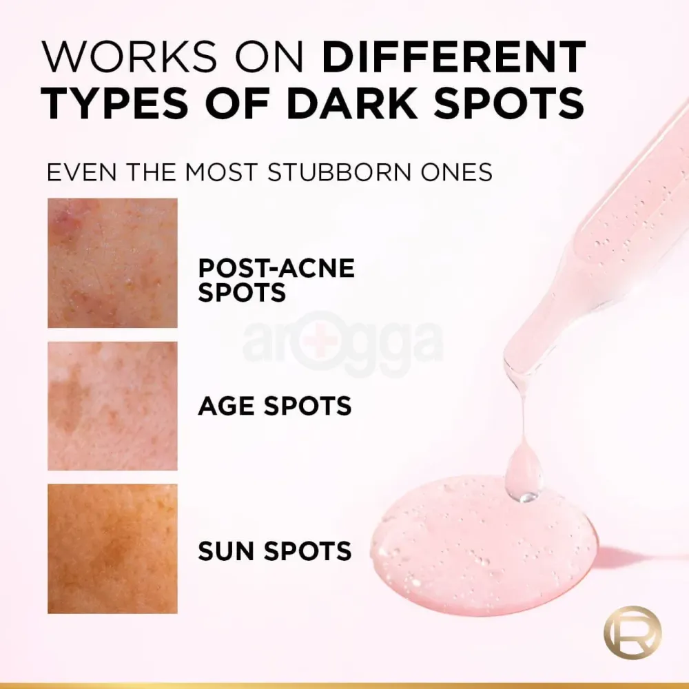 Loreal Paris Glycolic-Bright Dark Spot Brightening Face Serum With 8% Melasyl + Glycolic Acid + Niacinamide  