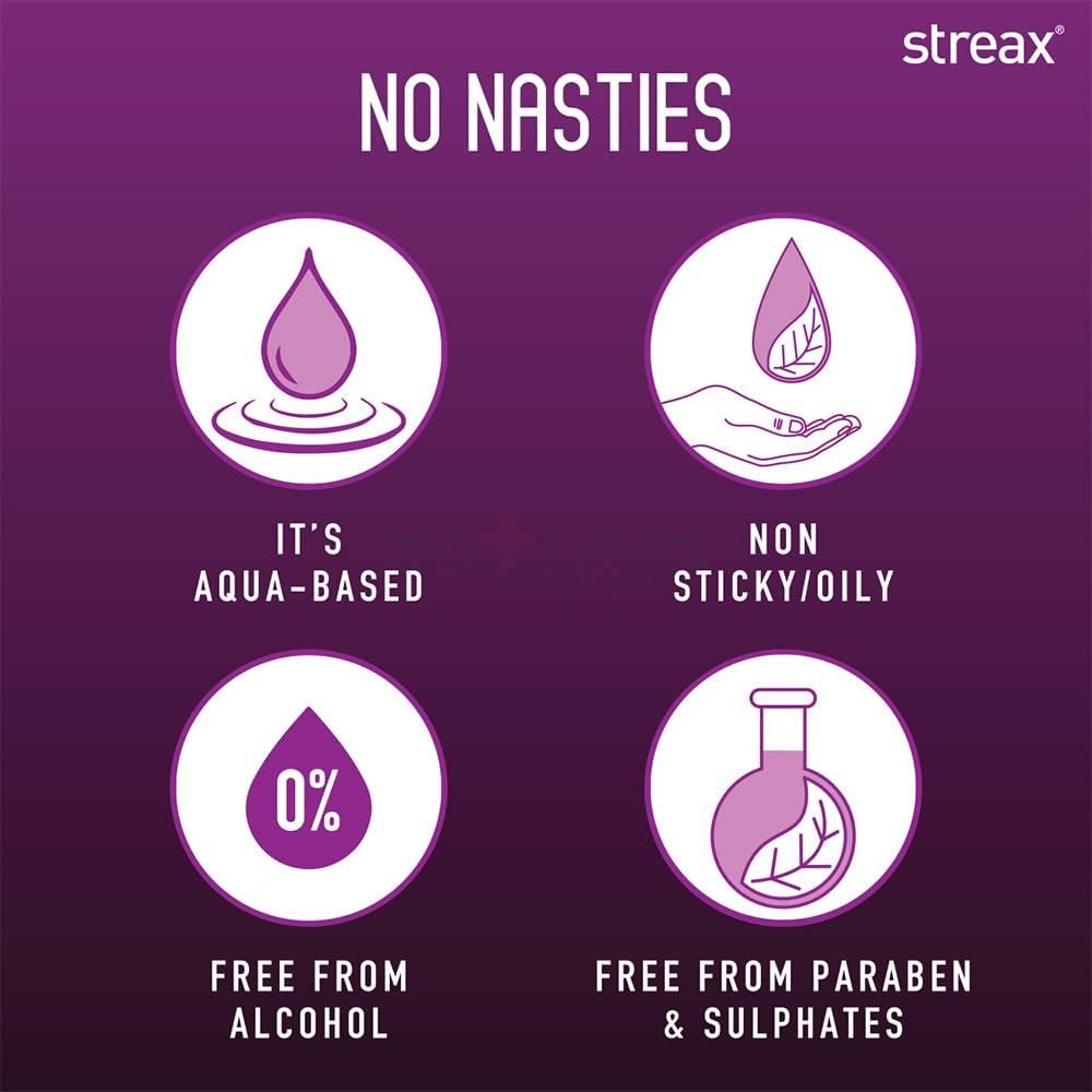 Streax Heat Protectant Spray for Hair with Jojoba Seed Oil - 100ml  