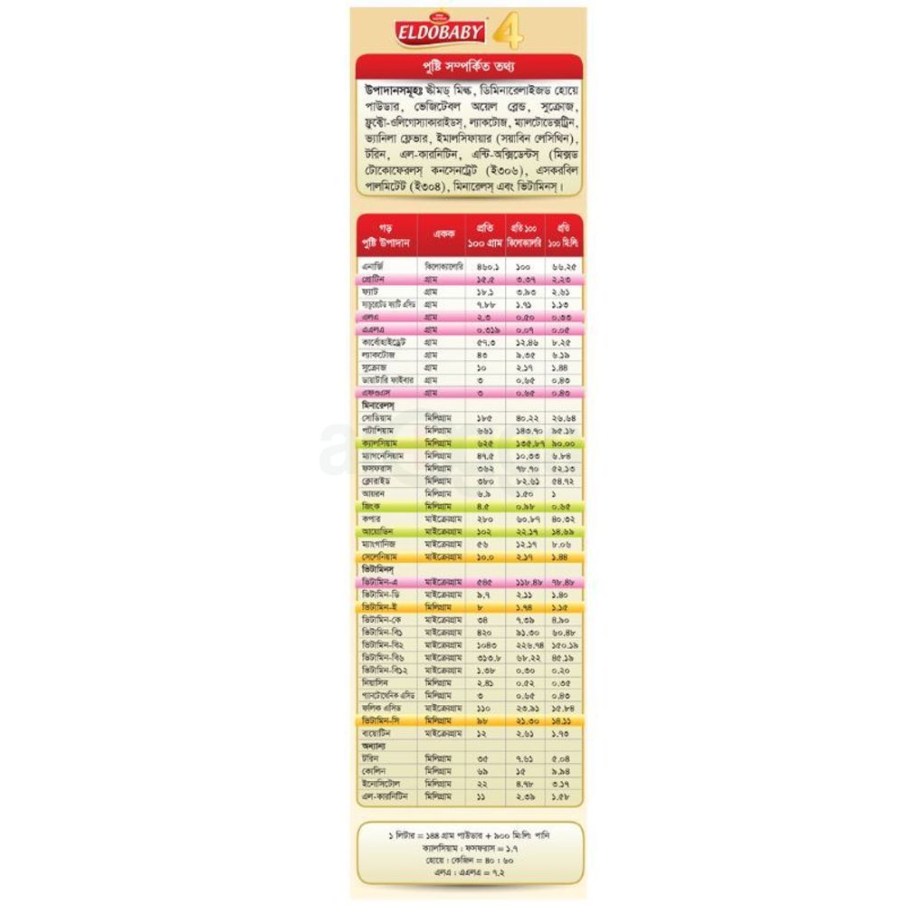 Eldobaby 4 BIB Follow Up Formula (2-3 Years) - 350g  