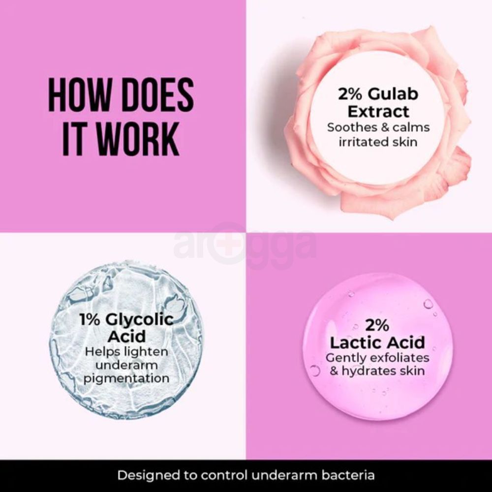 Dr.Shet's Gulab & Glycolic Acid Underarm Roll On 50ml  