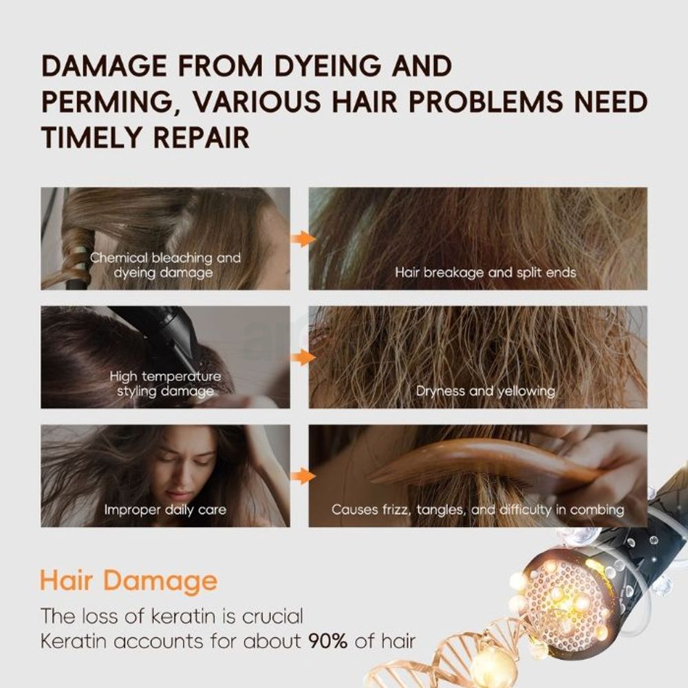 Laikou Keratin Hair Mask for Dry, Damaged and Frizzy Hair 150g  