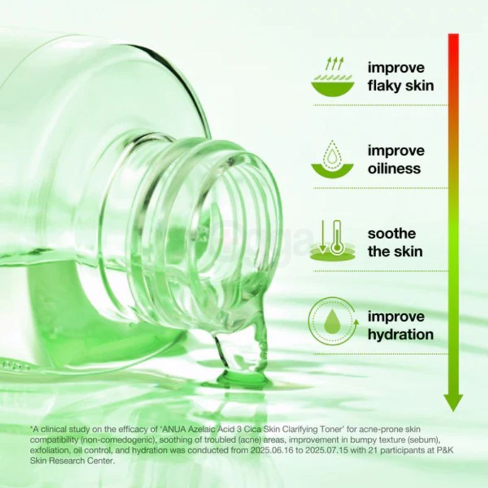 Anua Azelaic Acid 3+ Cica Skin Clarifying Toner 250ml  