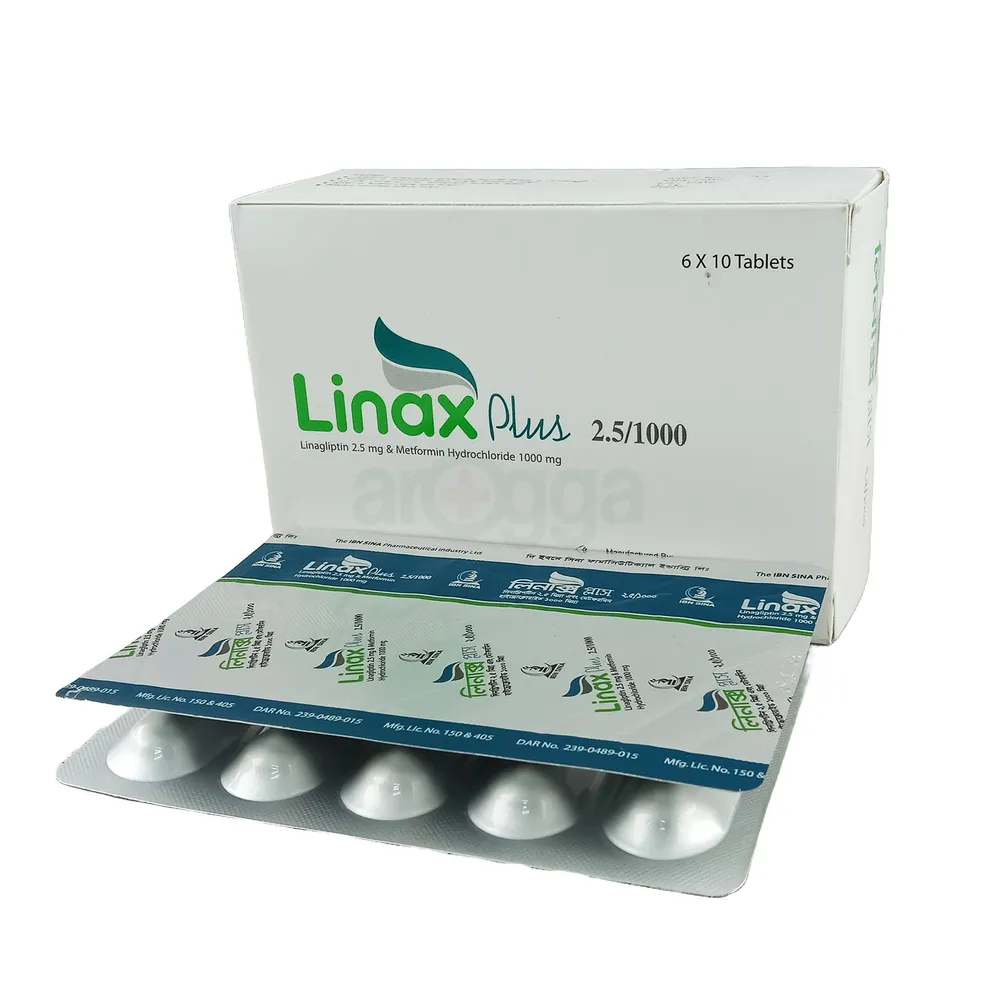 Linax Plus 2.5/1000 2.5mg+1000mg Tablet