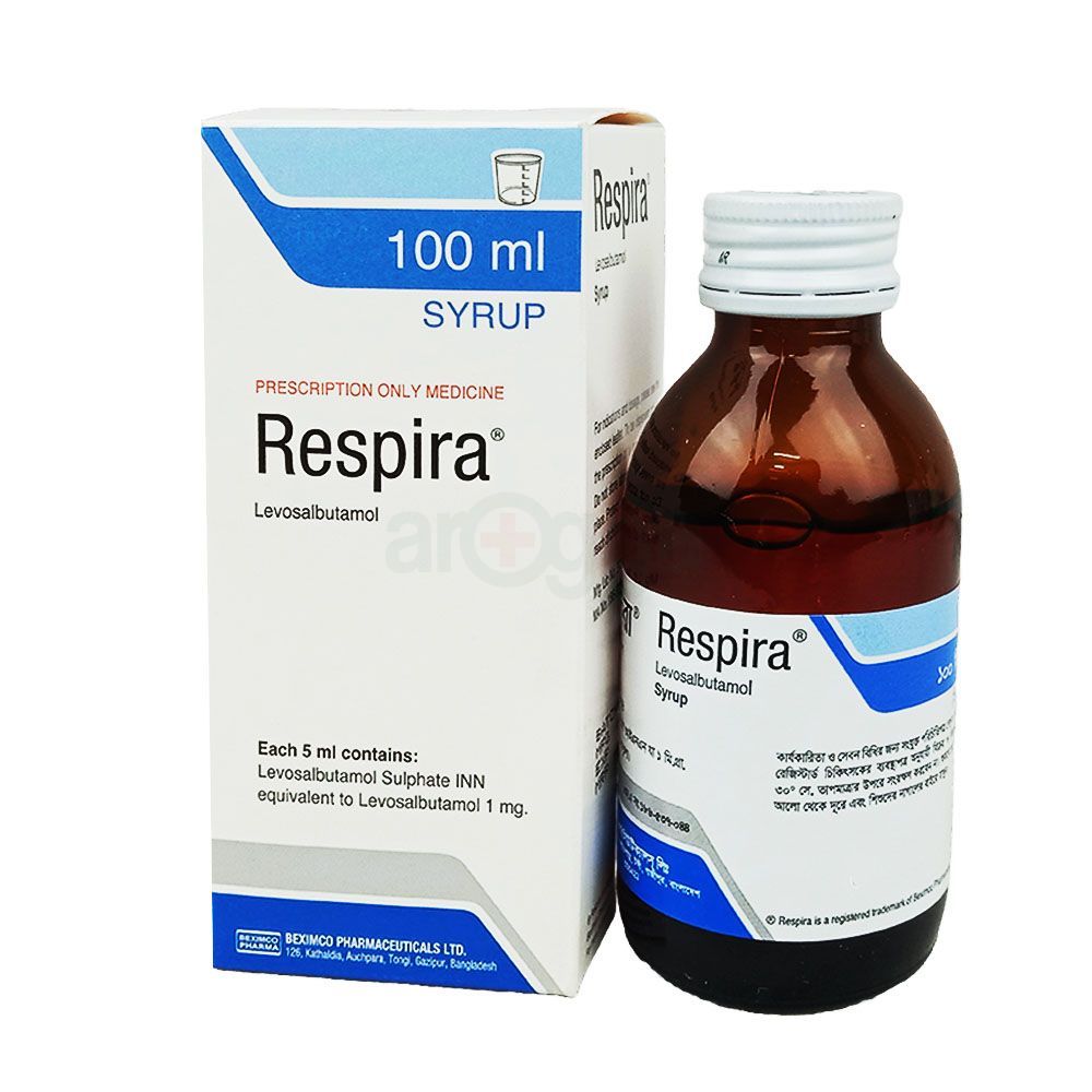 Respira 1mg/5ml Syrup