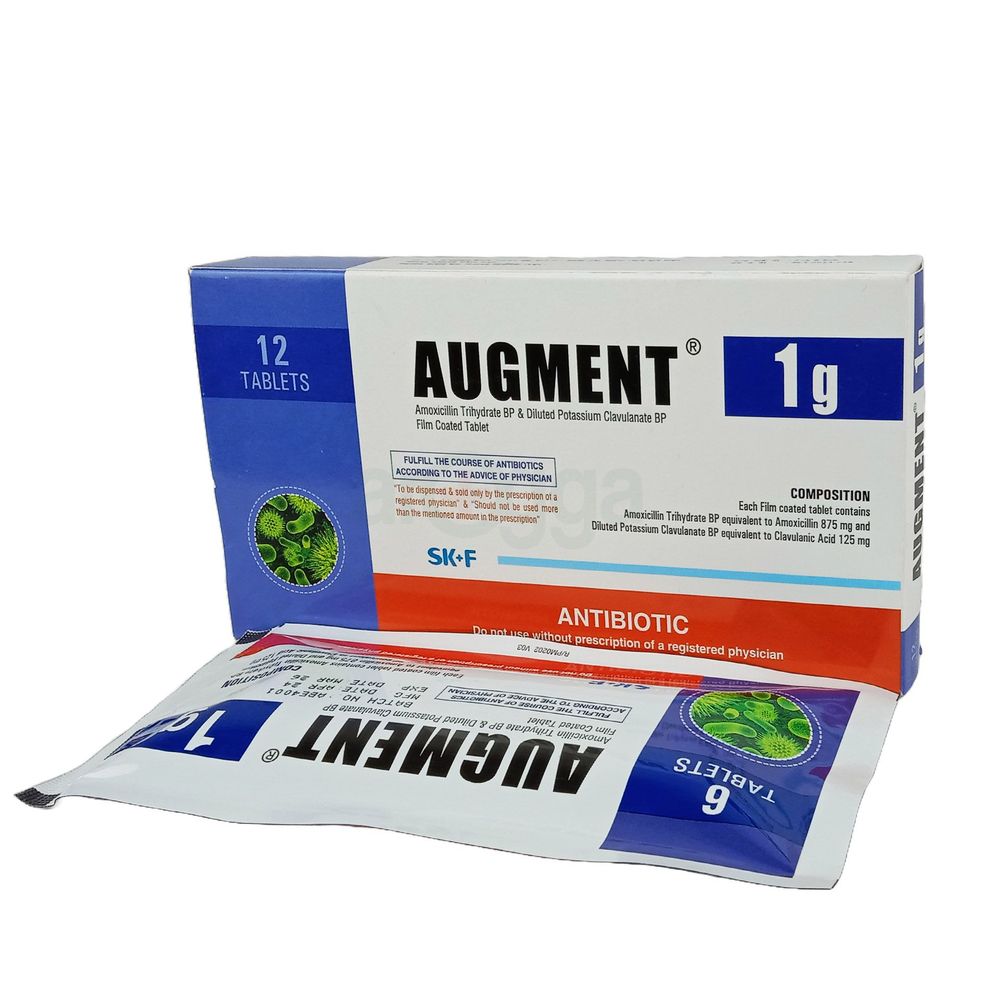 Augment 1gm 875mg+125mg Tablet