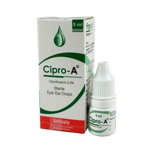 Cipro A 0.30% Drop