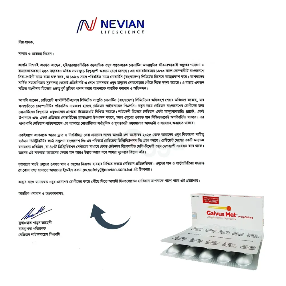 Galvus-Met 500mg+50mg Tablet