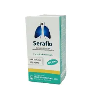 Seraflo HFA (120puffs) 25mcg+250mcg Inhaler