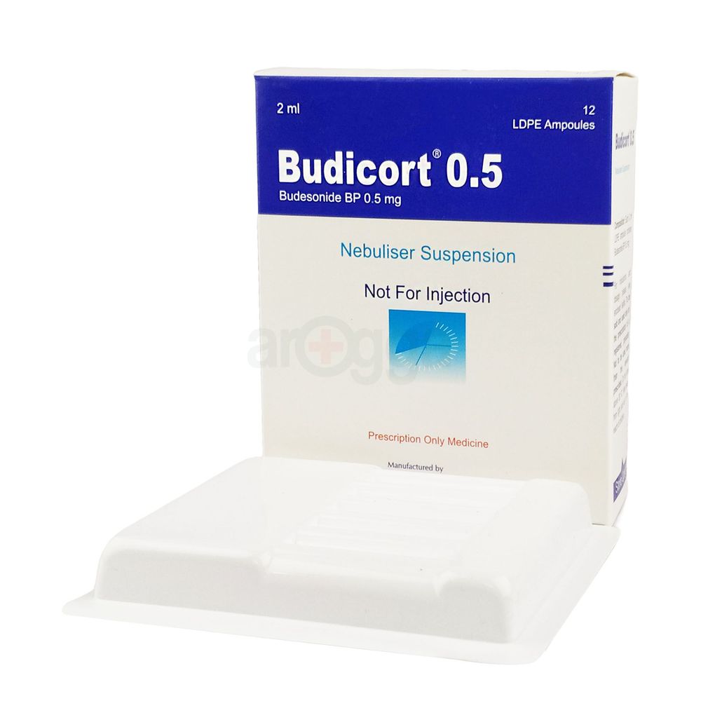 Budicort 0.5 Nebuliser Suspension 0.5mg Suspension