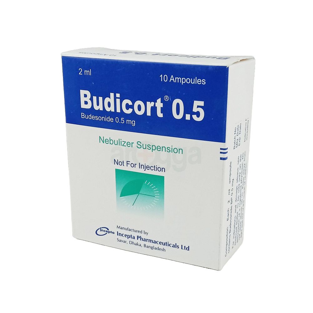 Budicort 0.5 Nebuliser Suspension 0.5mg Suspension