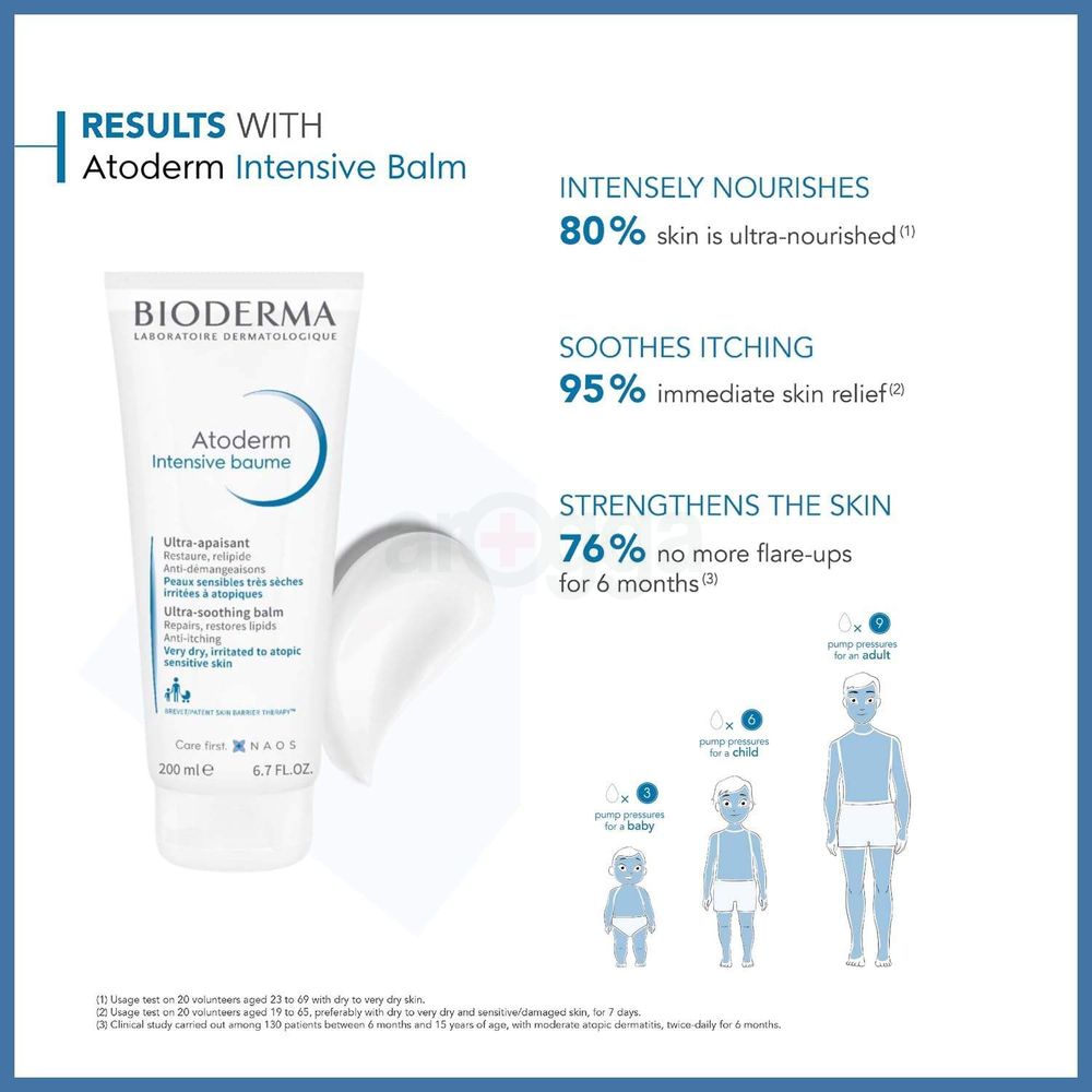 Bioderma Atoderm Intensive Baume Ultra Soothing Balm  
