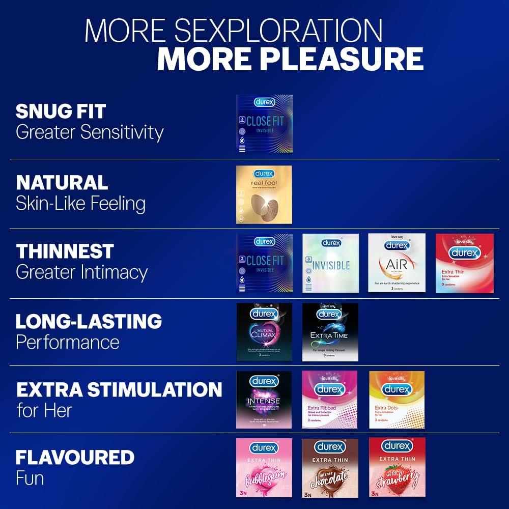 Durex Extra Time Condom 10's Pack  