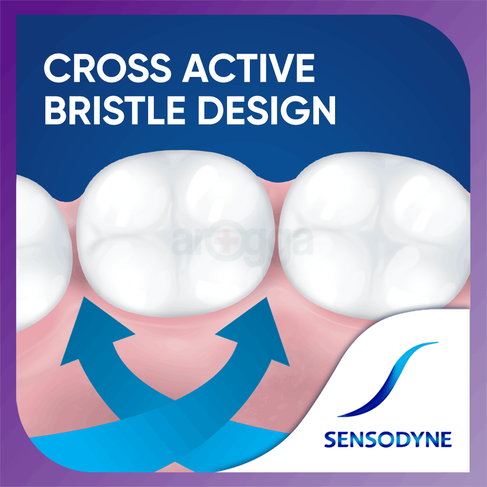 Sensodyne Expert Toothbrush With Soft Rounded Bristles  