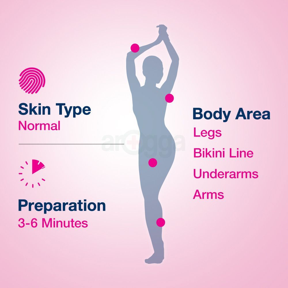 Veet Hair Removal Cream 25gm Normal Skin for Body & Legs, Get Salon-like Silky Smooth Skin with 5 in 1 Skin Benefits  