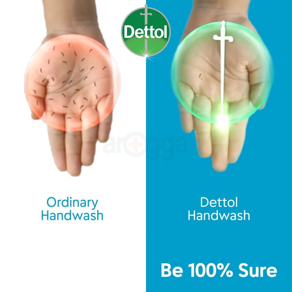 Dettol Handwash (Cool) pH-Balanced Liquid Handwash Refill with Menthol 170ml  