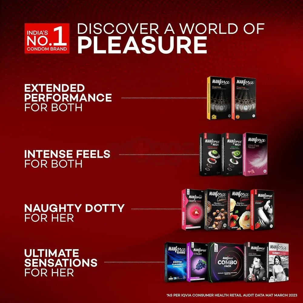 Manforce Xotic Strawberry Flavoured 1500 Dots Condom - 10Pcs Pack  