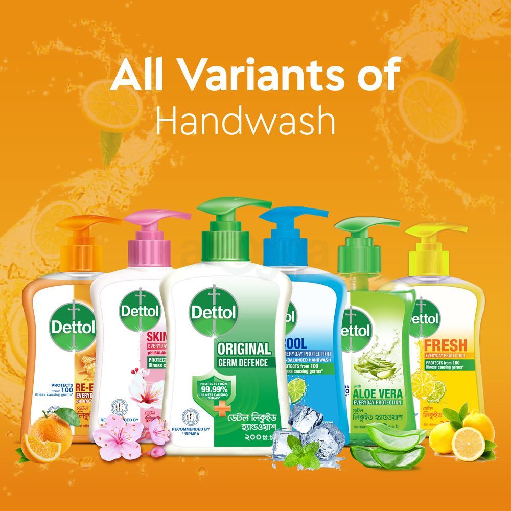 Dettol Handwash Re-Energize 200ml Pump with pH-Balanced Liquid Soap formula  