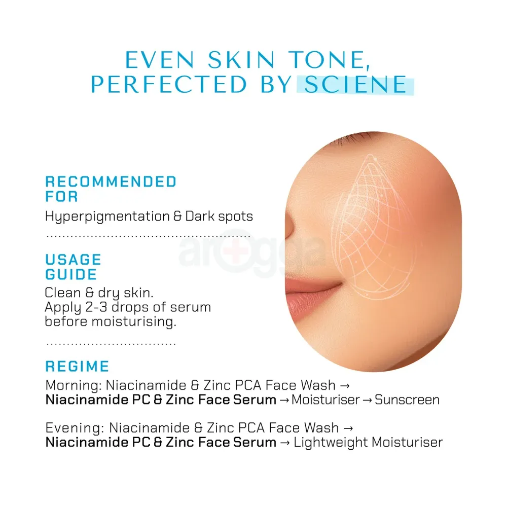 The Remedist by Dr Rhazes Niacinamide PC & Zinc Face Serum 30ml  