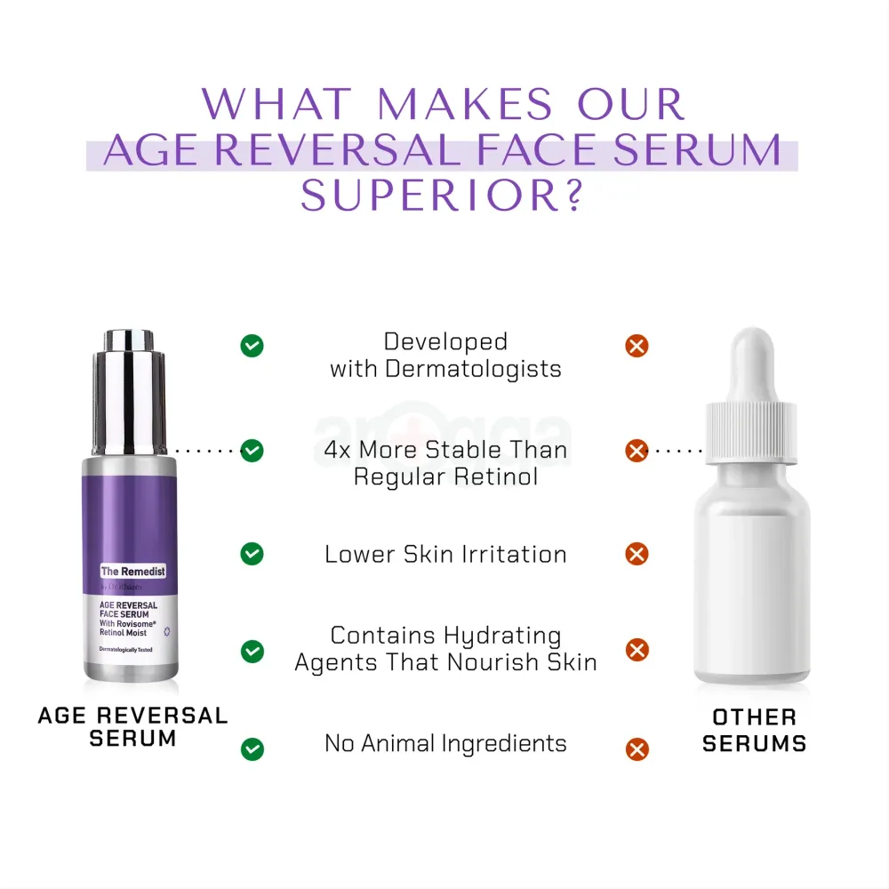 The Remedist by Dr Rhazes Age Reversal Face Serum 30ml  