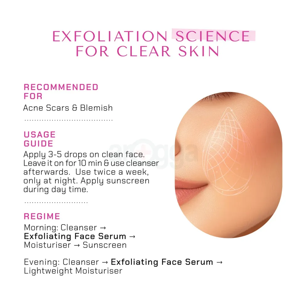 The Remedist by Dr Rhazes Exfoliating Face Serum  