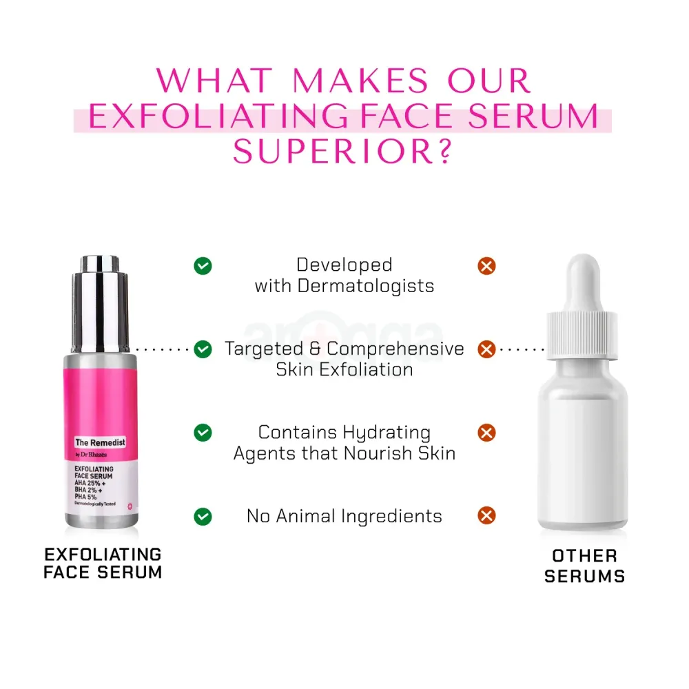 The Remedist by Dr Rhazes Exfoliating Face Serum  