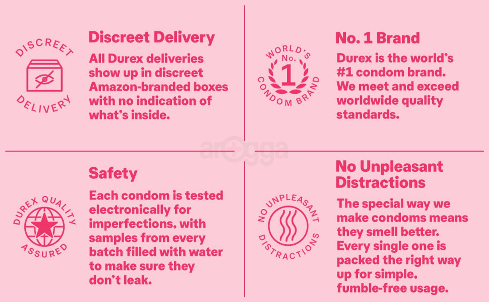 Durex Extra Ribbed Condom