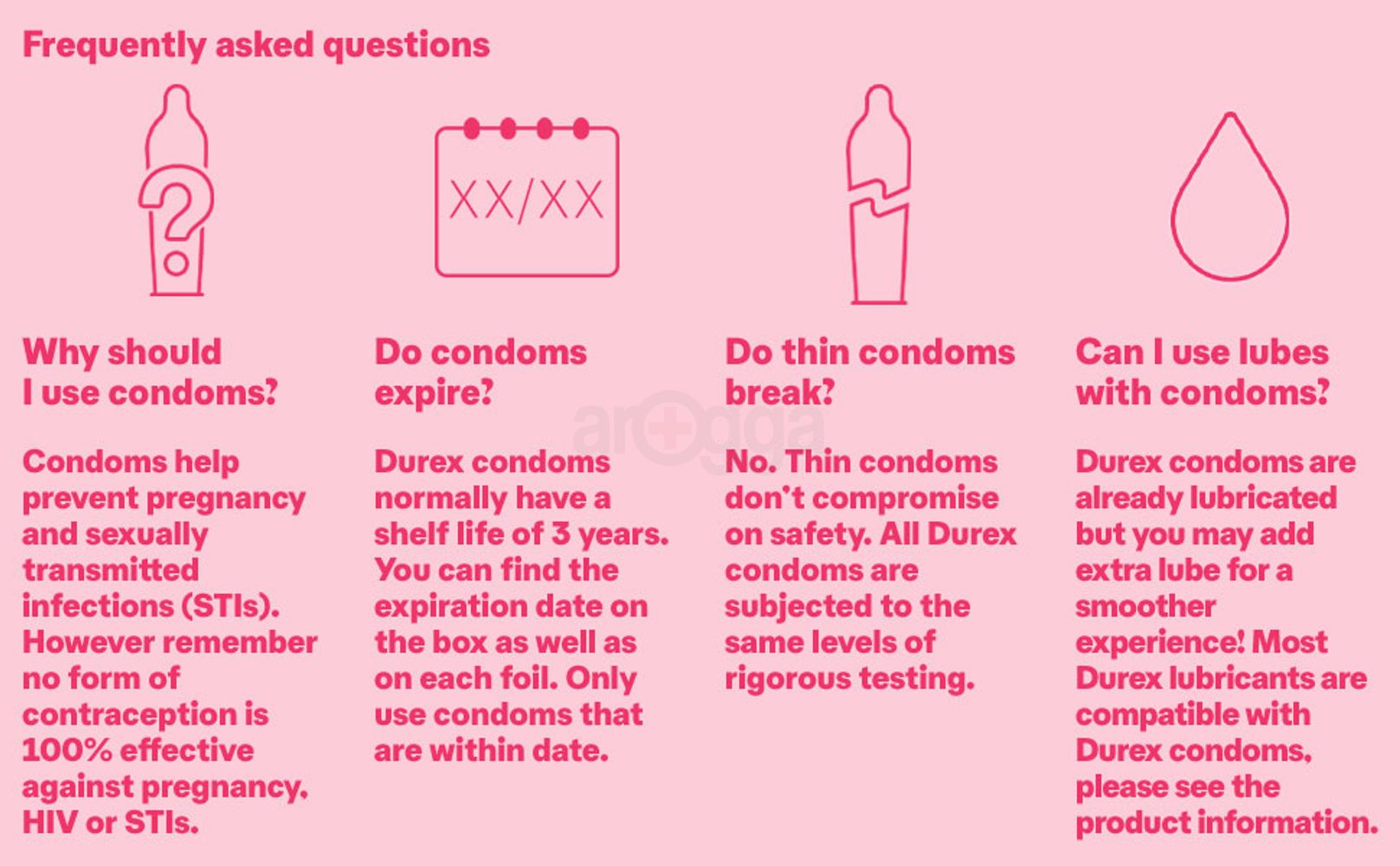 Durex Extra Ribbed Condom