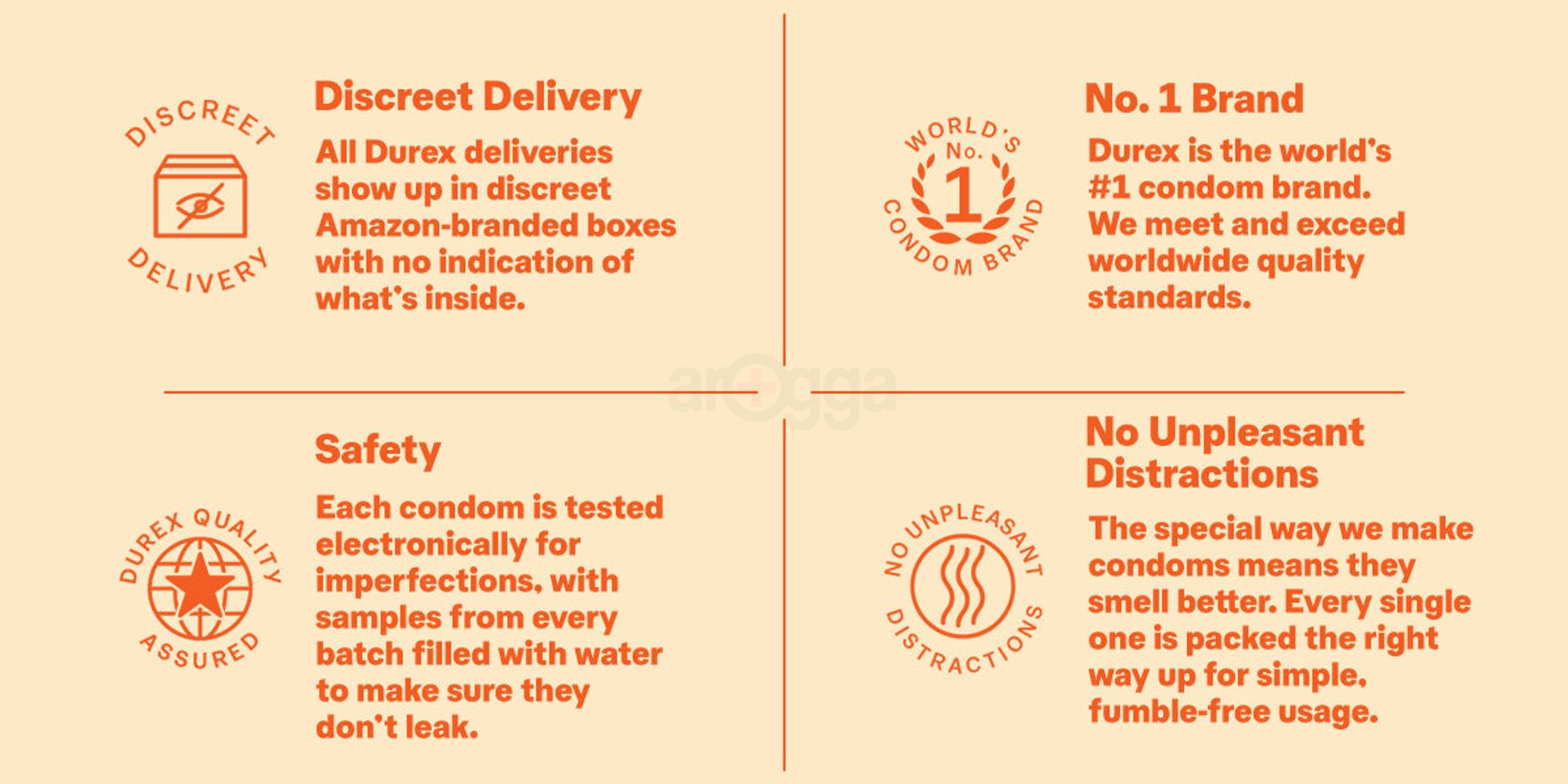 Durex Extra Dots - 3 Condoms-2