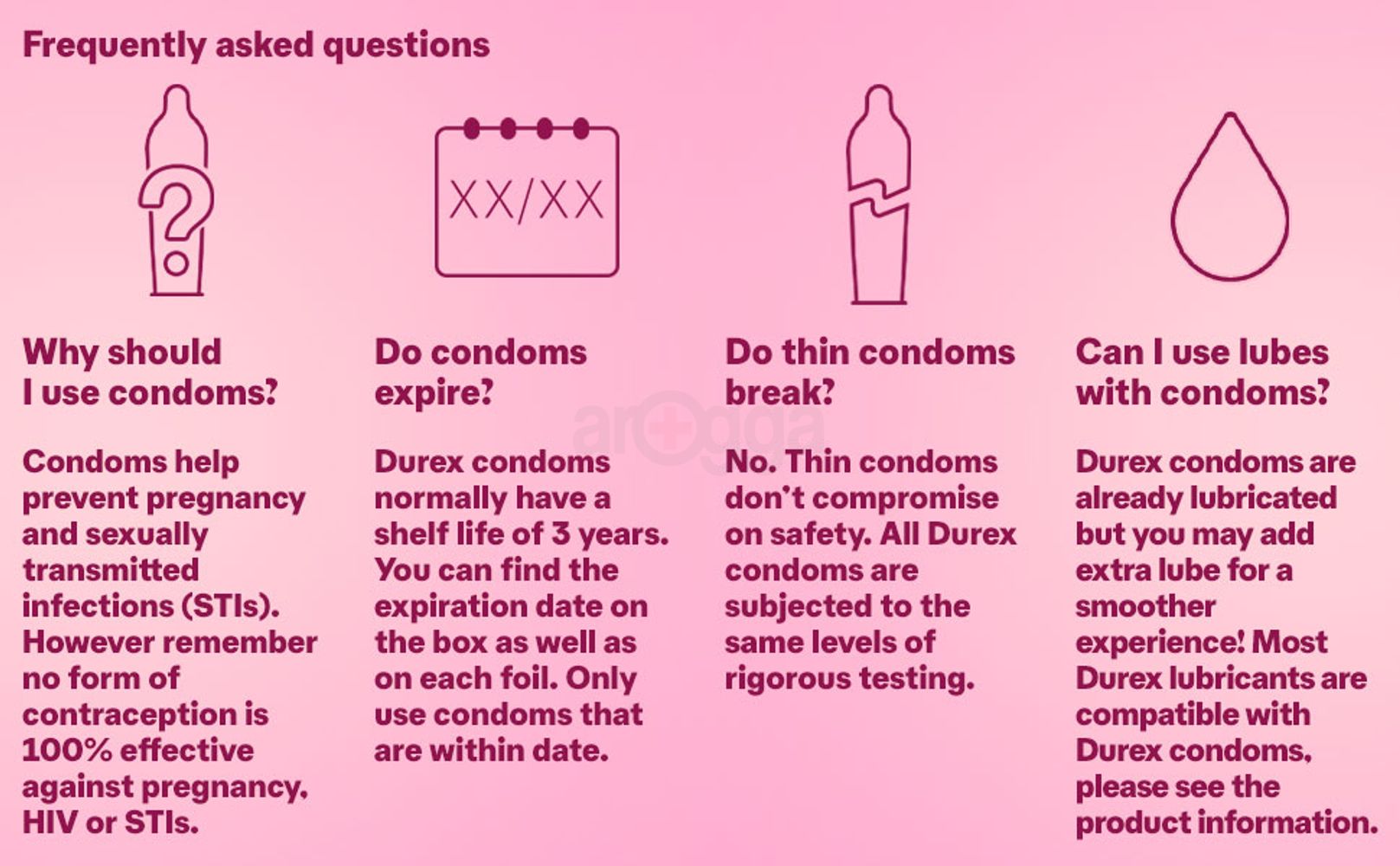 Durex Bubblegum