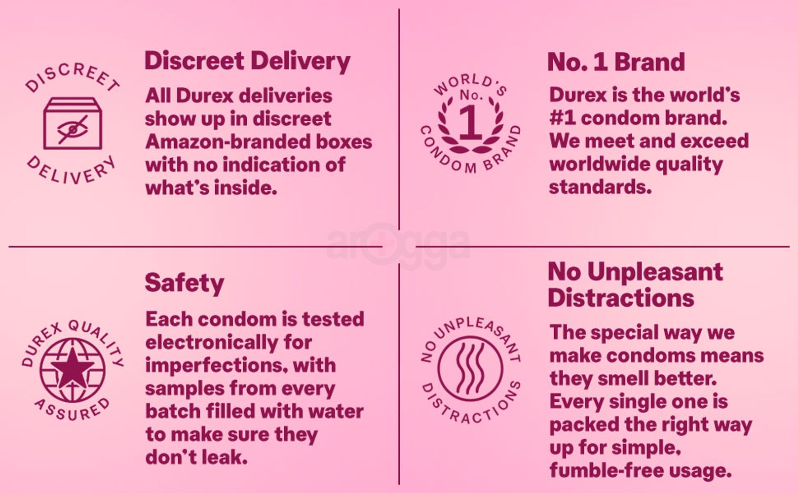 Durex Bubblegum