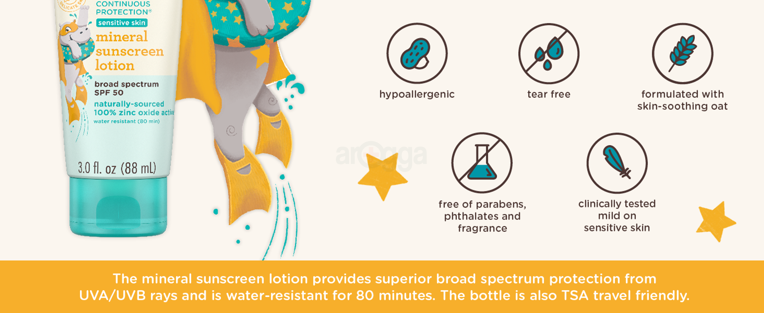 superior broad spectrum protection from uva and uvb rays and water resistant for 80 minutes