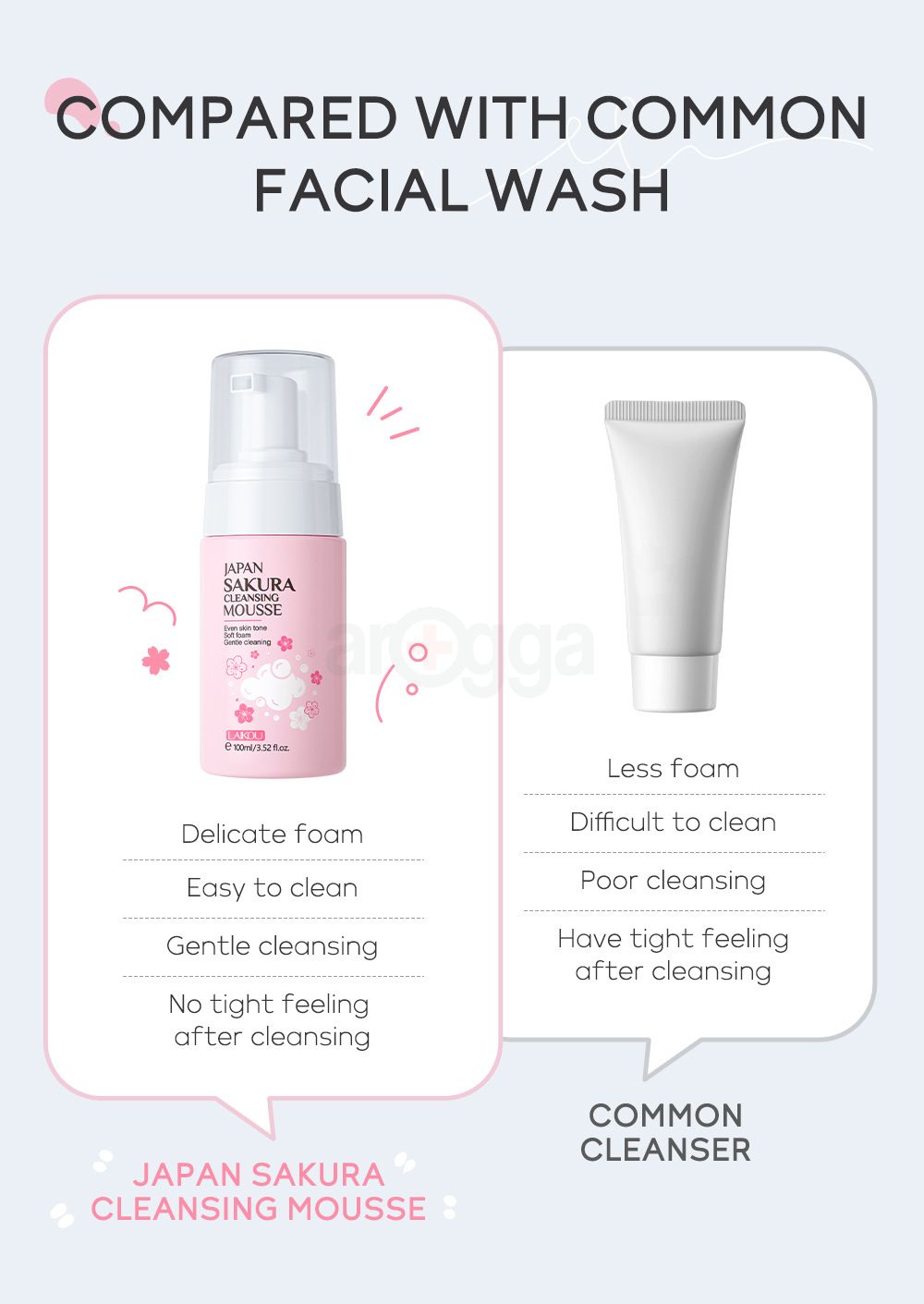 Laikou Japan Sakura Cleansing Mousse Face Cleanser - 100Ml S4D2Dfd7548864B47Aa1Ec4Cac5775835M