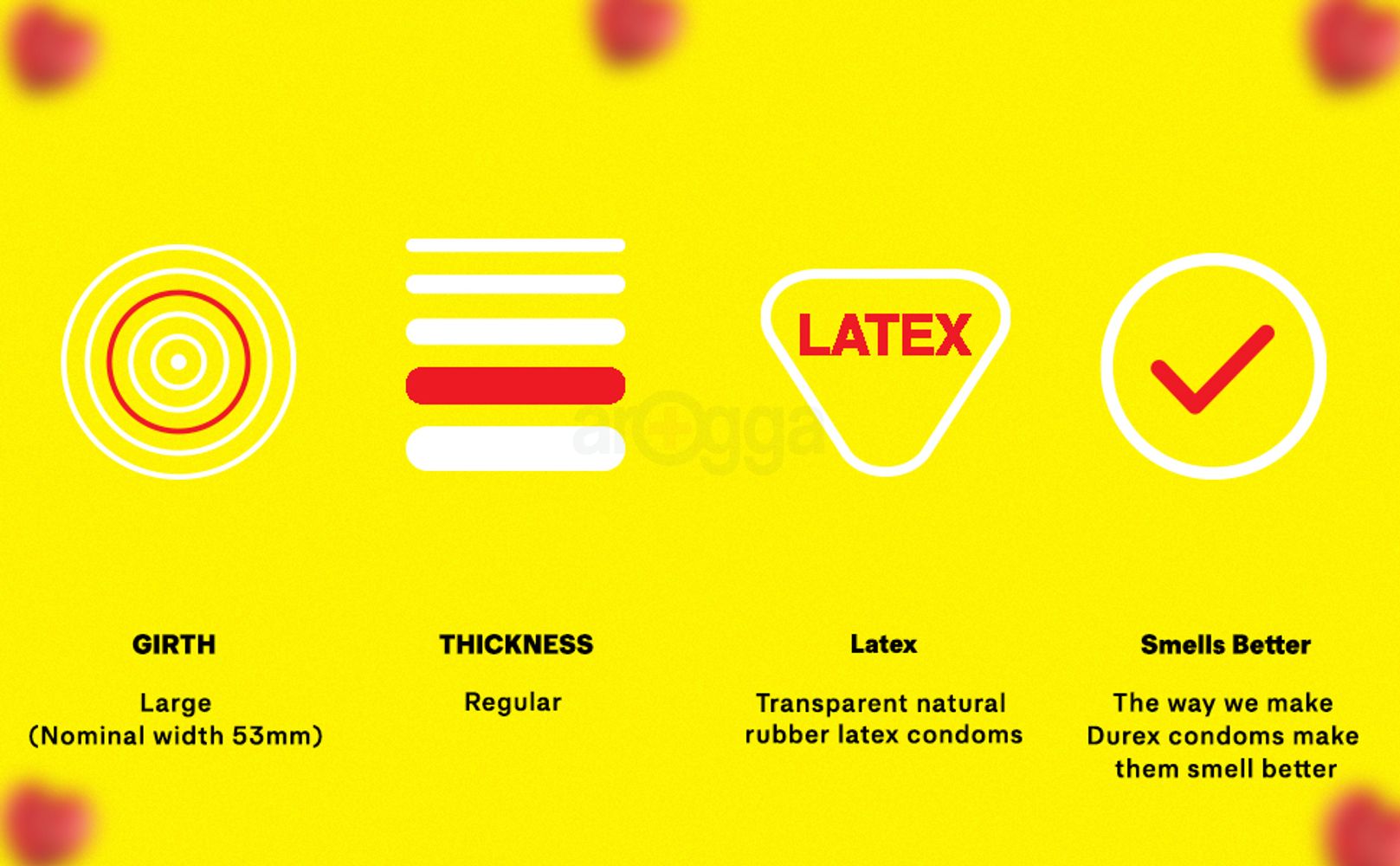 chocolate,durex chocolate flavoured,durex chocolate condom,durex chocolate condoms,durex chocolate