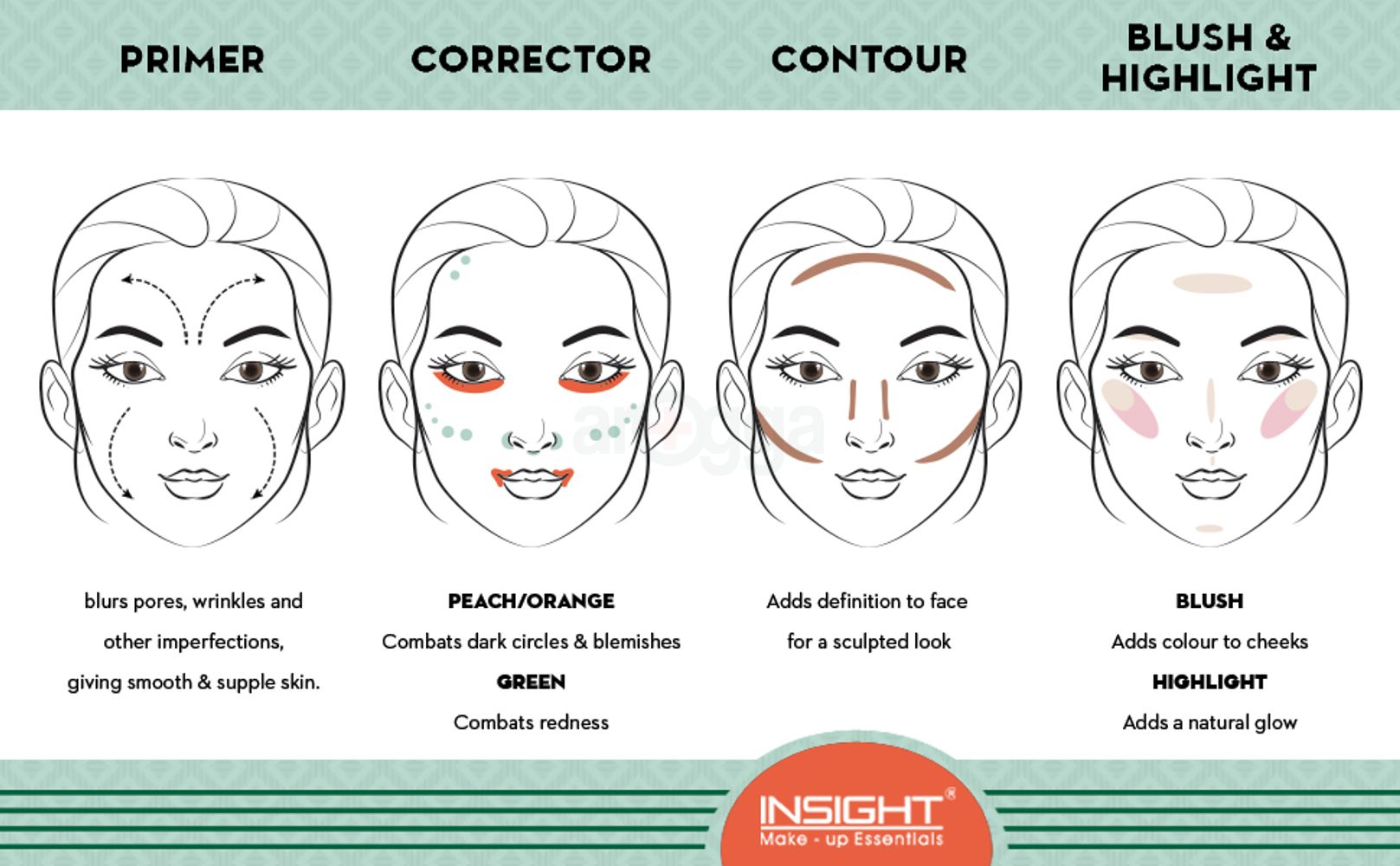 eyJidWNrZXQiOiJhcm9nZ2EiLCJrZXkiOiJtZWRpY2luZURlc2NyaXB0aW9uXC81OVwvNTkxOTktMmJsdDNza3dtNTd4bi5qcGVnIiwiZWRpdHMiOltdfQ==