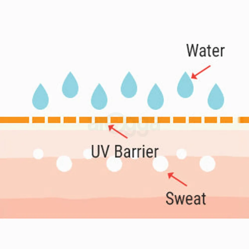 MISSHA All Around Safe Block