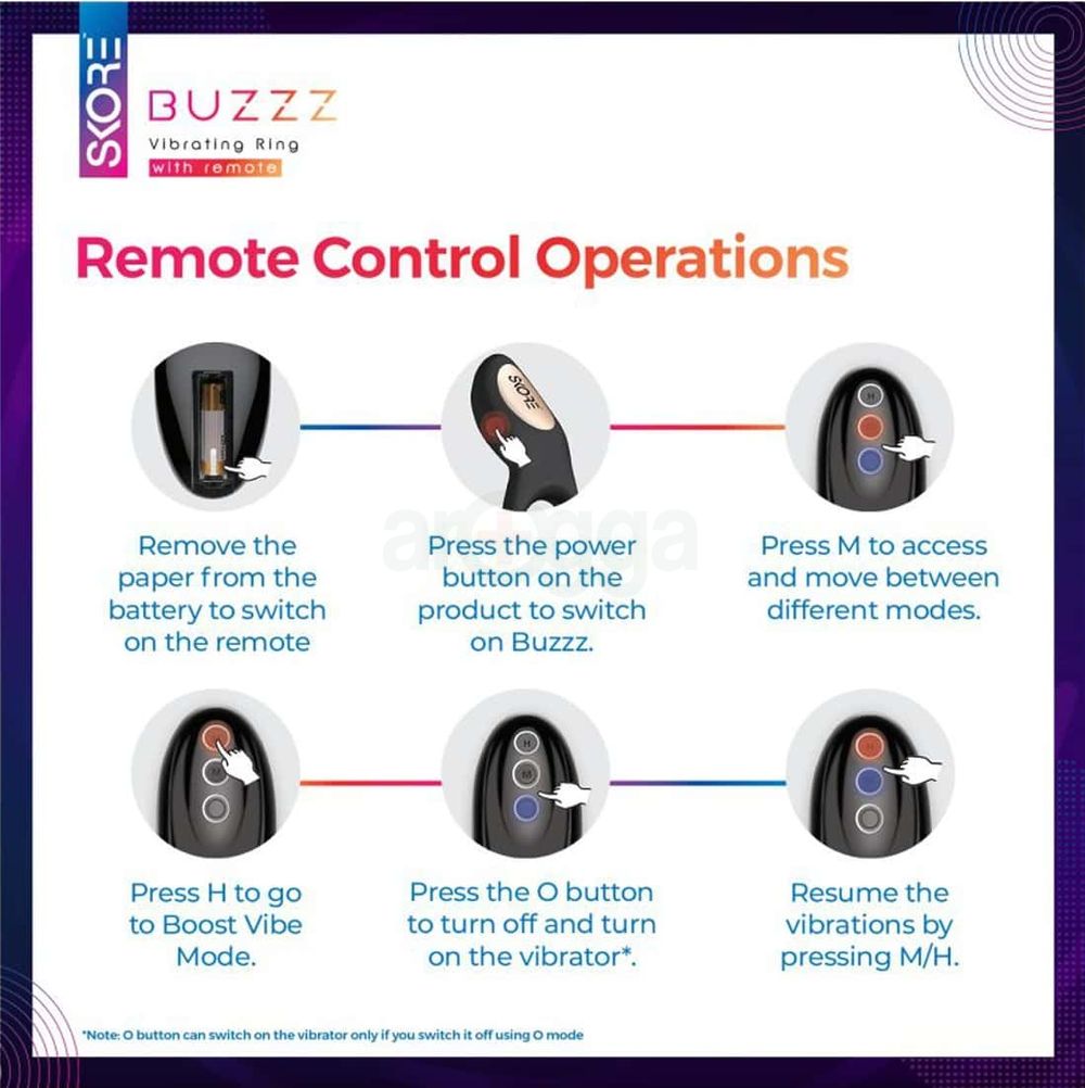 Skore Buzzz Body Massager With Remote For Him & Her