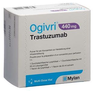 Ogivri 440mg/20ml Injection