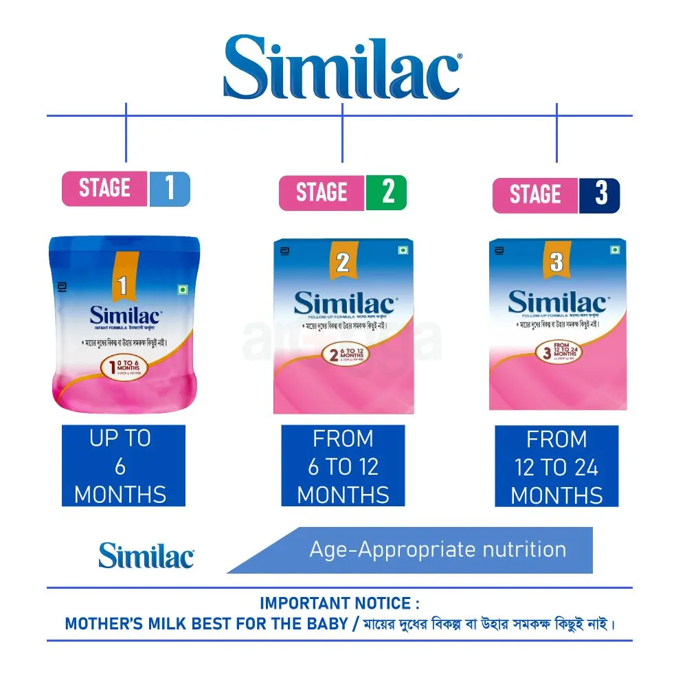 Similac Infant Follow-Up Formula 400gm Arogga Online Pharmacy